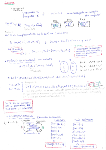 ApuntesAlgebra1ercuatri.pdf