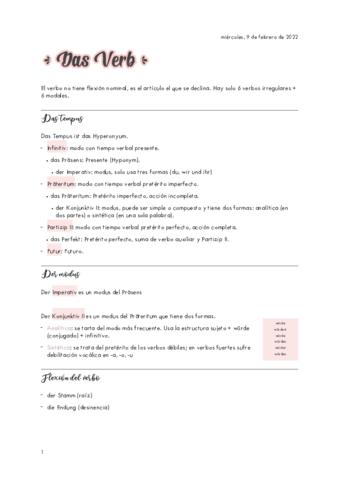 Tema-1-Das-Verb.pdf