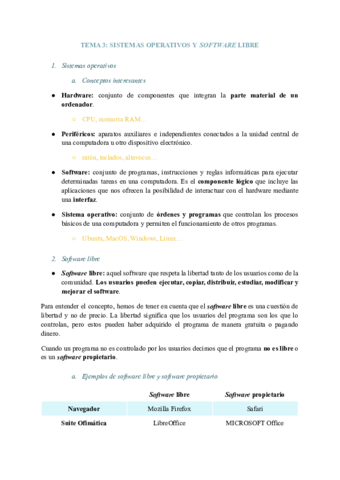 Tema-3-sistemas-operativos-y-software-libre.pdf