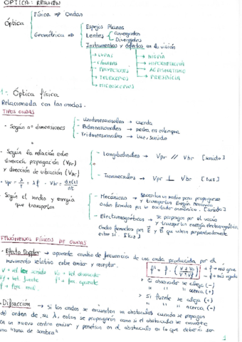 OpticaRES.pdf