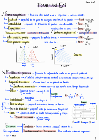 Epi-formules.pdf