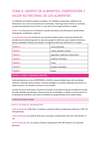 TEMA-6-ALIMENTACION.pdf