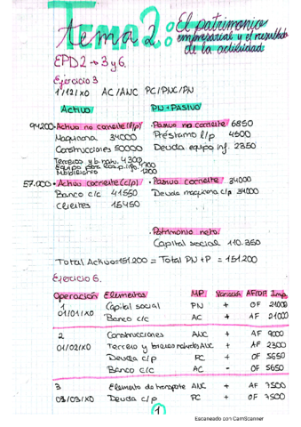 EPD-2-y-3-introduccion-a-la-contabilidad.pdf