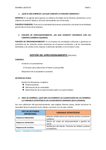 TEMA 1-TEORIA-EXAMEN.pdf