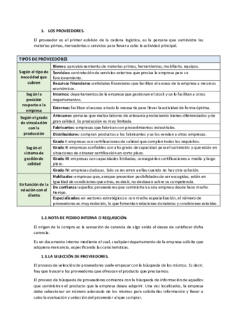 TEMA 2-TEORIA-EXAMEN.pdf