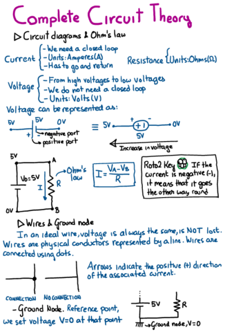 Electronics-Full-Circuit-Theory.pdf