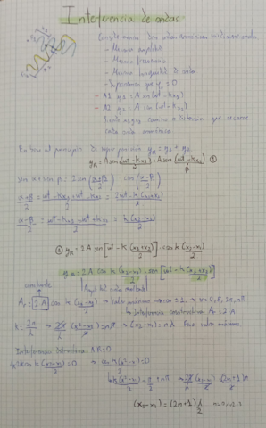 Interferencia-de-ondas.pdf