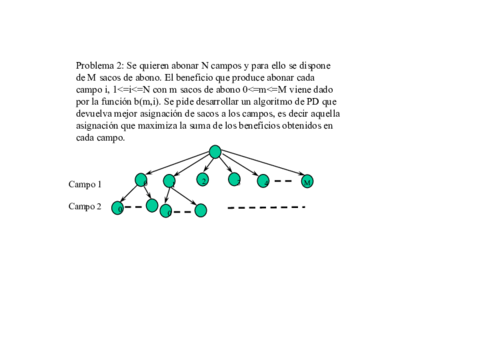 PDcampos.pdf