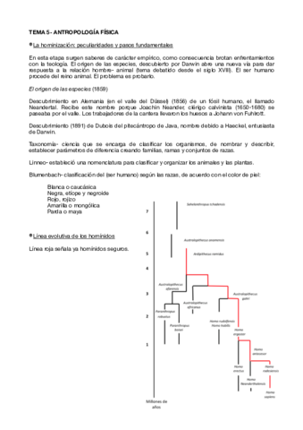 Resumen-tema-5-ANTRO.pdf
