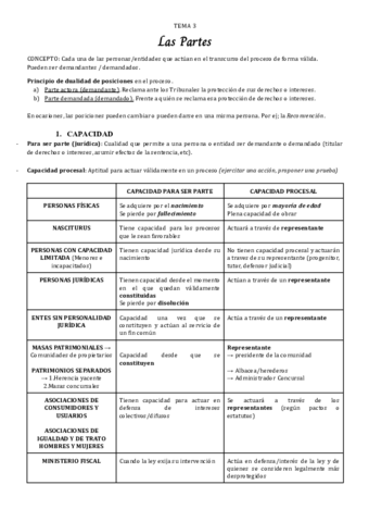 tema-3-las-partes.pdf