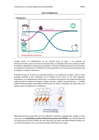 Introd-Farma-del-Comp-T5.pdf