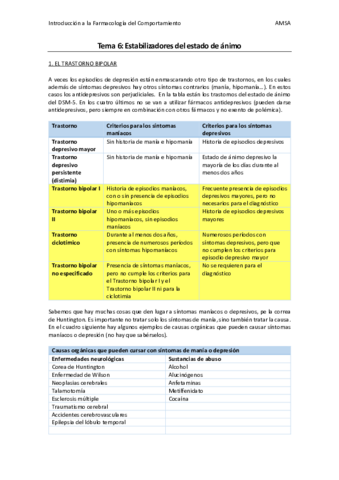 Introd-Farma-del-Comp-T6.pdf