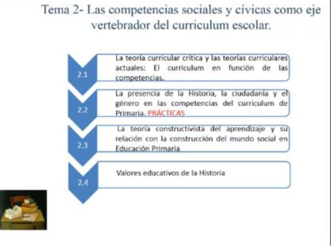 Diapositivas-tema-2-ccss-II.pdf
