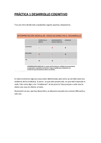 PRACTICAS.pdf