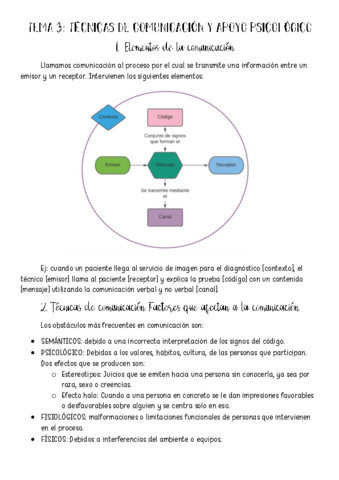 Atencion-Tema-3.pdf