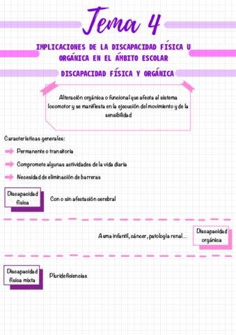 Tema-4.pdf