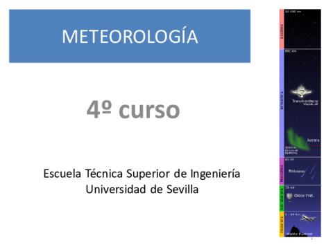 Tema_1_Meteorologia-v110215.pdf