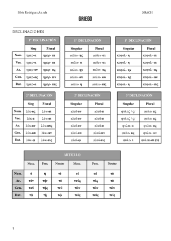 Gramatica-Griego.pdf