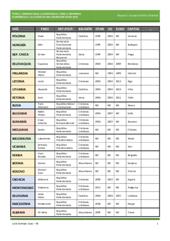TEMA-5-TEMA-6-Apuntes.pdf