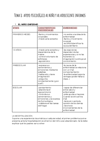 TEMA-8-PSA.pdf