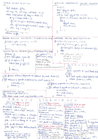 Resum-preexamen-programacio.pdf