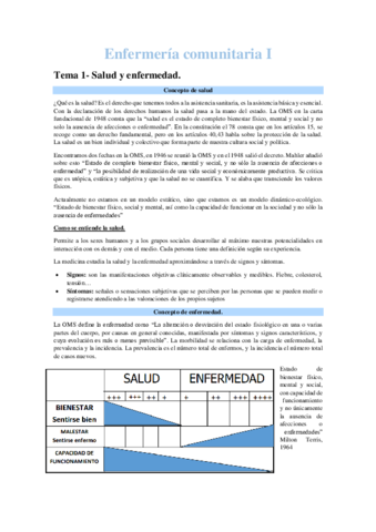 Enfermeria-comunitaria-I-1oParcial.pdf