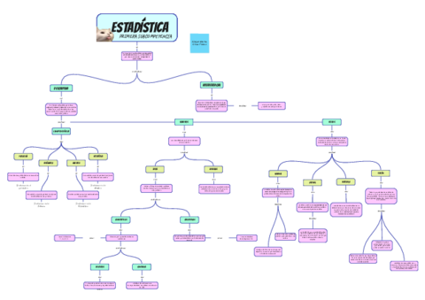 Conceptos-de-Estadistica-Primera-Subcompetencia.pdf