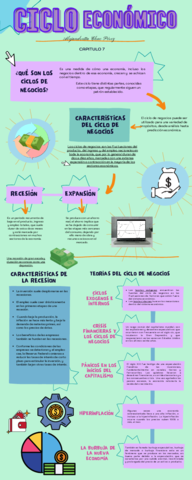 Ciclo-economico-y-Demanda.pdf