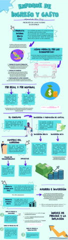 Enfoque-de-ingresos-y-gastos.pdf