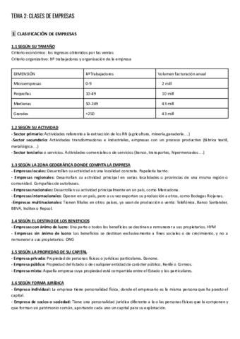 UD2Clases-de-empresas.pdf