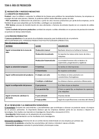 TEMA-6-AREA-DE-PRODUCCION.pdf