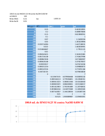 3BV12021-01MCE3metodosgraficos.pdf