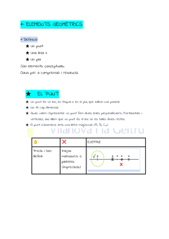 TEMA-1-DIBUIX-TECNIC-1.pdf