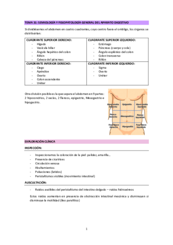 LB-MEDICA-APARATO-DIGESTIVO.pdf