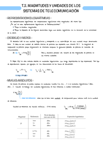 Tema-2.pdf