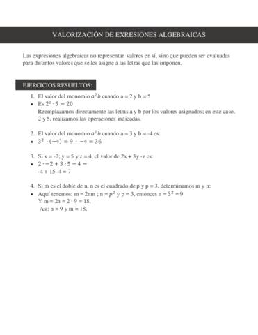 VALORIZACION-DE-EXRESIONES-ALGEBRAICAS.pdf