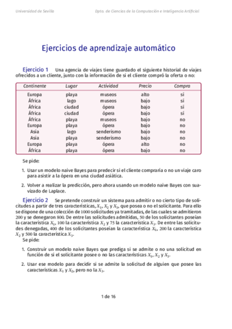 Boletin-Aprendizaje-Automatico-Resuelto.pdf