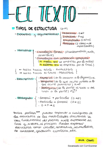 Apuntes-basicos-para-la-estructura-e-intencion-del-autor-del-comentario-de-texto.pdf