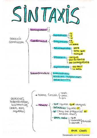 Esquemas-sintetizados-de-la-sintaxis-de-2-bach.pdf