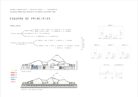 Practica-fontaneria-planos.pdf