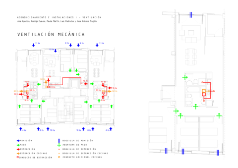 Practica-ventilacion-gas-teleco-ascensores.pdf