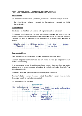 Apunts-1r-parcial.pdf