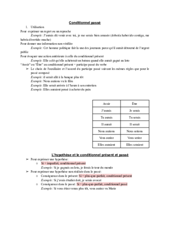 Conditionnel-passe.pdf
