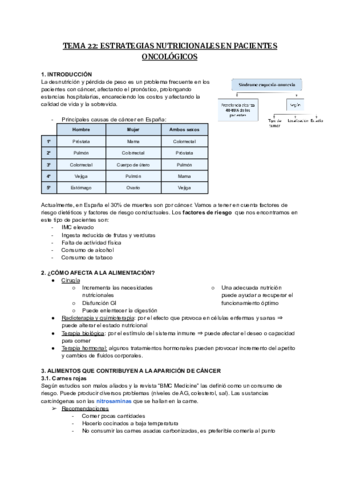 TEMA-22-ESTRATEGIAS-NUTRICIONALES-EN-PACIENTES-ONCOLOGICOS.pdf