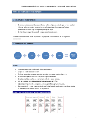TEMA-LOS-OBJETIVOS-DE-INVESTIGACION.pdf