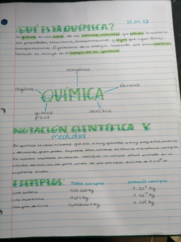 Quimica.pdf