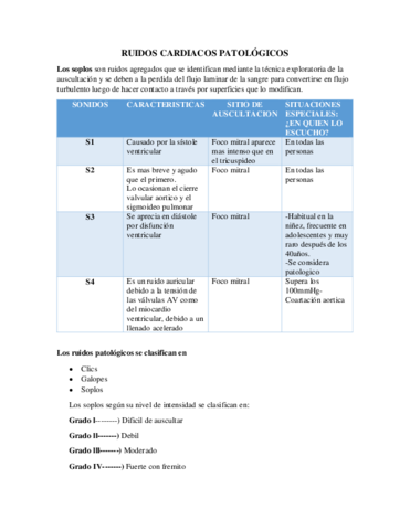 Ruidos-cardiacos-Patologicos.pdf