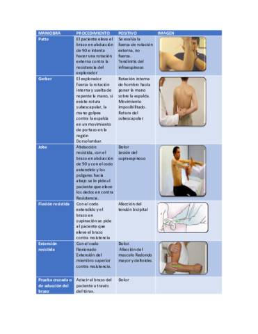 Maniobras-Miem-superiores-inferiores-y-columna.pdf
