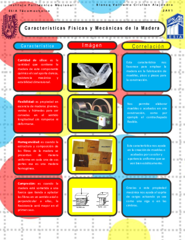 Caracteristicas-Fisicas-y-Mecanicas-de-la-Madera.pdf