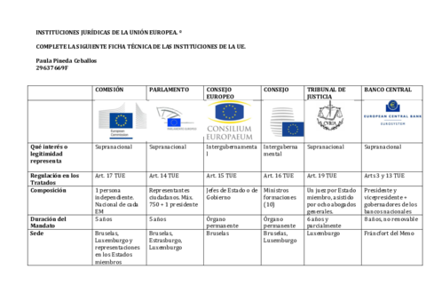 Actividad-5-Tabla.pdf